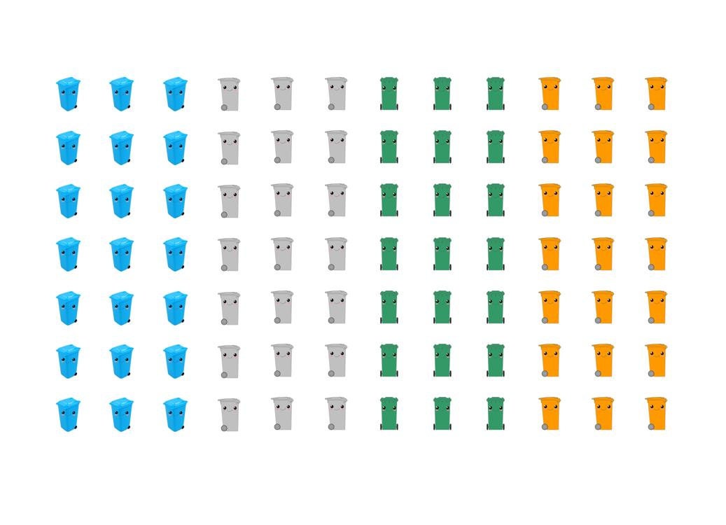 216 stickers "scale, trash can, weather and mijn phases"