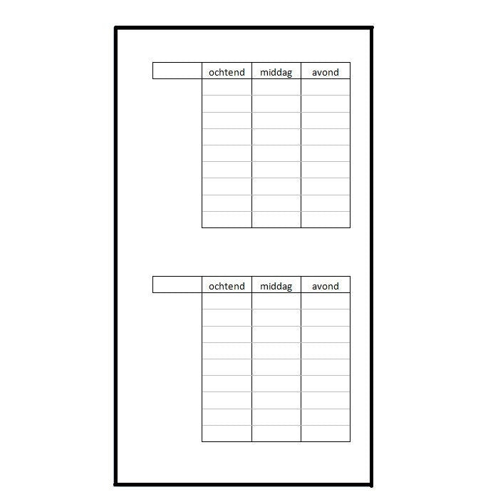 Personal inserts medical planning
