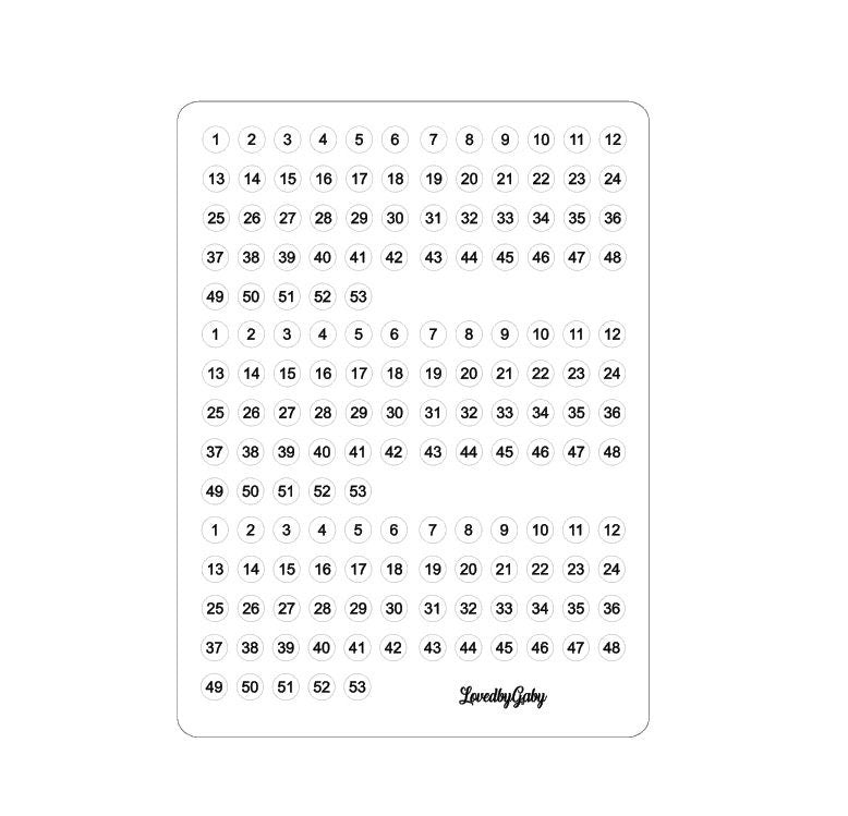 Numbers small stickers